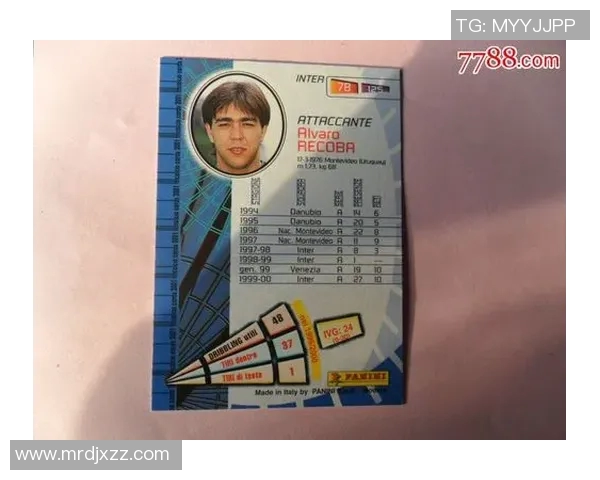 足球星卡市场行情与未来发展趋势深度解析