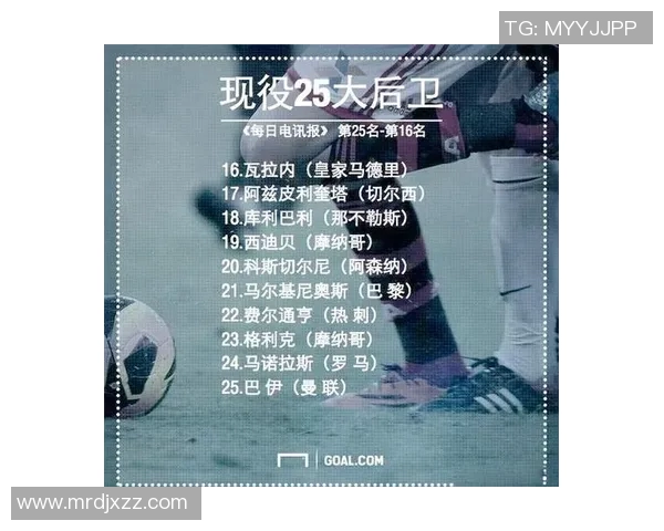 全球最受欢迎的十大足球球星榜单及其魅力解析