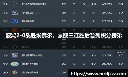 欧博abg官网登录入口