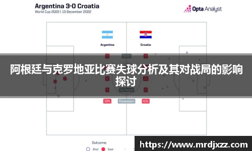 阿根廷与克罗地亚比赛失球分析及其对战局的影响探讨